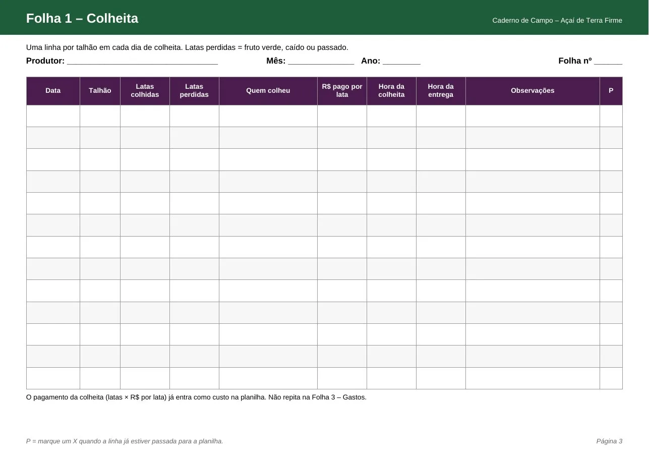 Folha de colheita do caderno de campo, com colunas para data, talhão, latas colhidas e perdidas